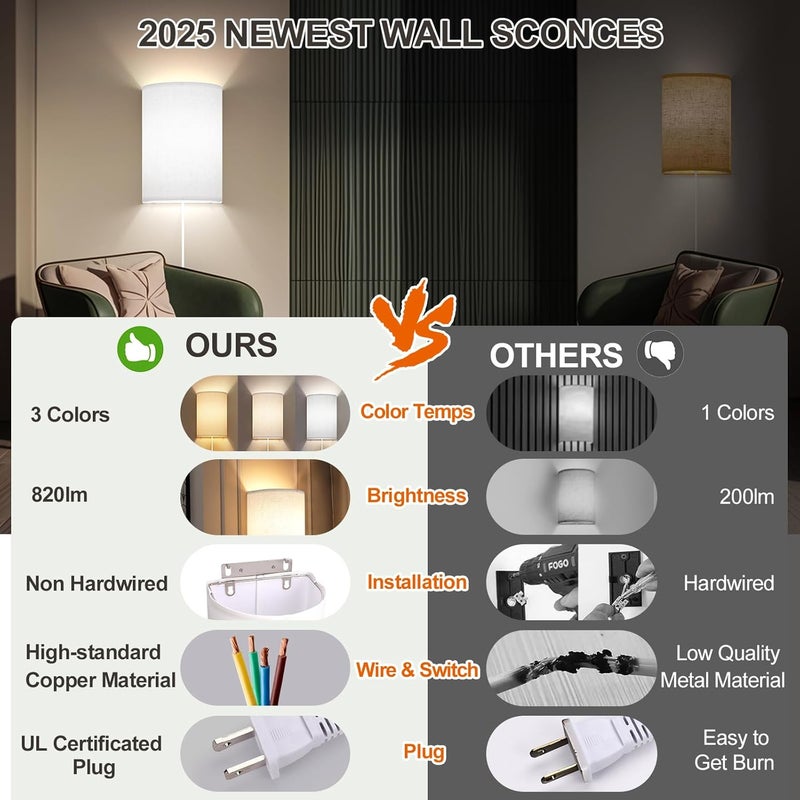 Yunaking Plug in Wall Sconces Set of Two: Wall Lights with On/Off Switch - Stepless Color Temperature Wall Mount Lamps - Fabric Linen Wall Sconce for Bedroom Living Room & Hallway- Indoor Corded Wall Sconces - Image 3